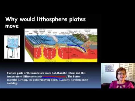Plate Tectonics 1 YouTube