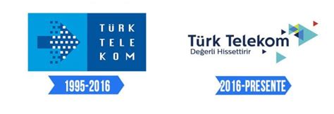 Türk Telekom Logo Significado História E Png