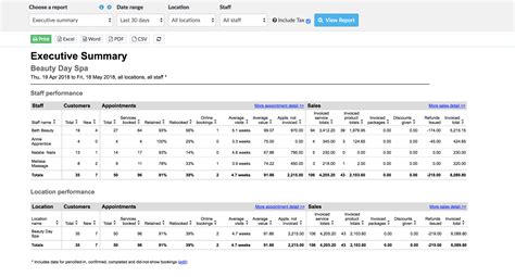 How To Use The Business Performance Reports Timely Help Docs