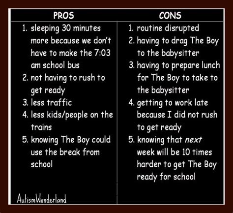 single sex schools pros and cons list