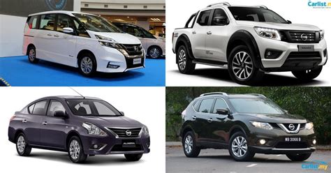 Last night they announced the change during the transition you will need to manage transactions which has both zero rated gst as well as 6% gst. Nissan Announces New Prices With Zero Percent Rated GST ...