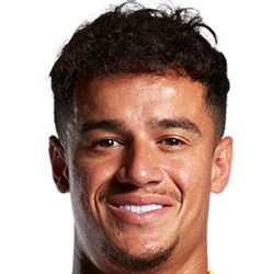Playing soccer, sport, team, sports equipment png. Coutinho - Football Manager 2014