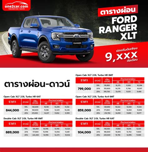 ราคา และ ตารางผ่อน 2022 Ford Ranger Xlt ฟอร์ด เรนเจอร์ Xlt ราคาและ