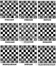 We would like to show you a description here but the site won't allow us. PDF - Cheat Sheet - Beginners Chess Moves | chess cheats | Chess, Chess moves, Cheat sheets