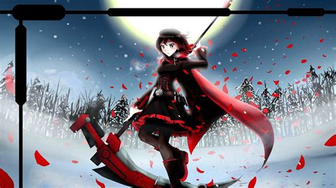 Game anime cute loli shiro wallpapers hair aqua gamer hd 8m background wallpapermaiden 4k wallpapersafari preview happens believe ok desktop. RWBY Xbox One Theme : XboxThemes