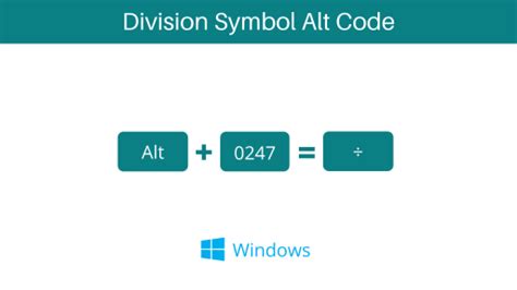 How To Type Division Symbol ÷ In Wordexcel On Keyboard How To