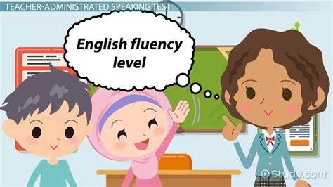 Breakout english offers 5 complete preliminary pet speaking tests. Speaking Test Sample Questions for ESL Students - Video ...