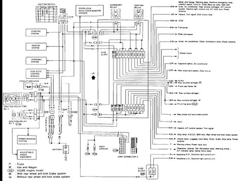 I need to be able to. I have inherited this problem from two other mechanics. My ...