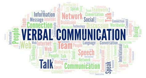 Verbal Communication Word Cloud Stock Illustrations 106 Verbal