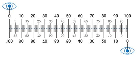 Pupillary Distance Printable Ruler