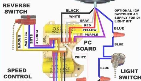 Hampton Bay 3 Speed Ceiling Fan Switch Wiring Diagram - Wiring Diagram