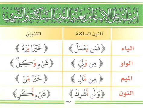 حروف الادغام