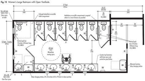 Handicap bathroom design determines the toilet seat must be between 17 and 19 inches from the floor. Large Public Restrooms in 2020 | Toilet plan, Restroom ...