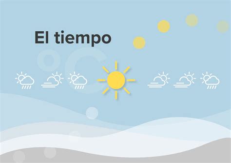 Conozca cómo será el tiempo en valencia y cómo va a evolucionar. El tiempo en Valencia hoy. Conoce la previsión ...