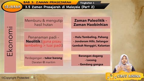 Zaman Prasejarah Di Malaysia Tingkatan 1 : Sejarah Tahun 4 Zaman