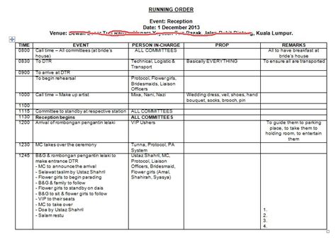 Diharapkan dengan adanya checklist kahwin ini, urusan majlis pernikahan dan perkahwinan anda dapat diselesaikan dengan lancar dan. Majlis Kahwin Checklist