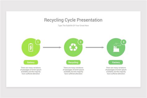 Waste Management Powerpoint Ppt Template Is A Professional Collection