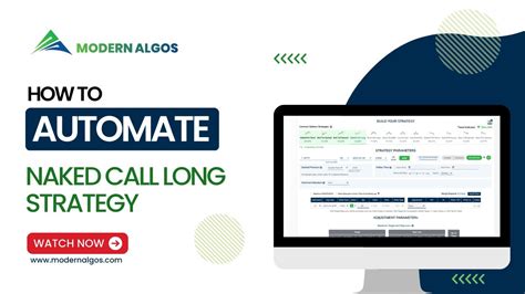 Decoding Option Strategies Ep Naked Call Long Explained Automate Deploy Using Modern