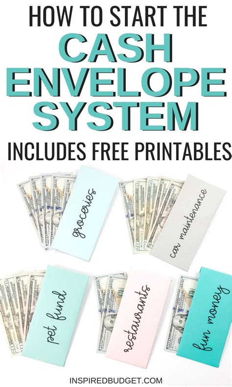 How To Start The Cash Envelope Method Easy Steps And Free Printables