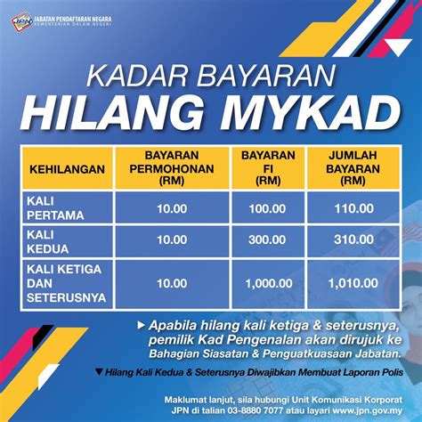 Taipkan kad mesra <jarak> 17 digit kad mesra <jarak> no. MOshims: Daftar Kad Mesra Gantian