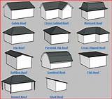 Names Of Roofing Materials