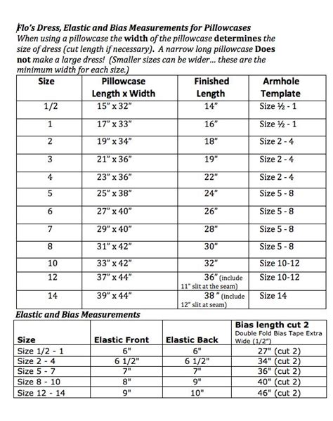 Different pillow sizes can offer more comfort when you sleep by varying the volume of fill. Pillowcase Dress Size Chart Related Keywords & Suggestions ...