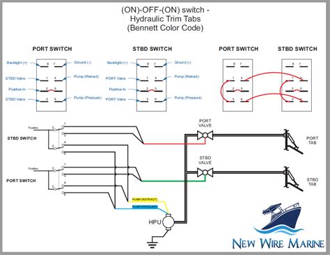 We wired each switch in order. Carling Switches Wiring Diagram | Wiring Diagram