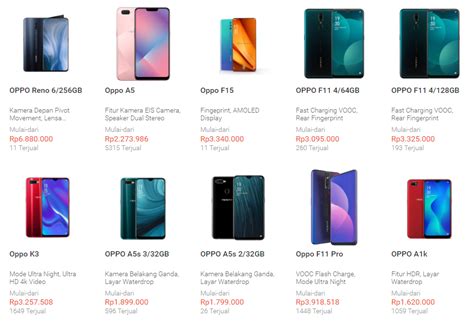 Semua kereta terpakai hari ini pernah jadi kereta baharu lps cek dpt tau kereta masih ada 8 saman lama rm2800. Cara Cek Hp Oppo Asli Apa Palsu dengan Kode Rahasia (Work ...