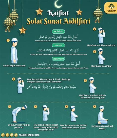 Solat Raya Berapa Rakaat Raynamcymontgomery