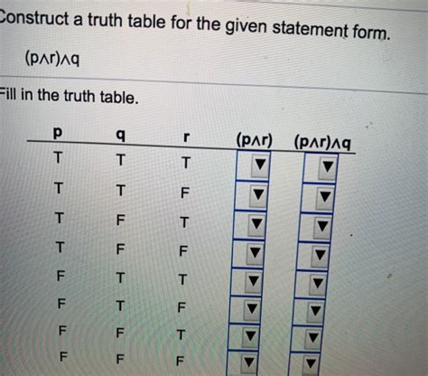 A Implies B Truth Table