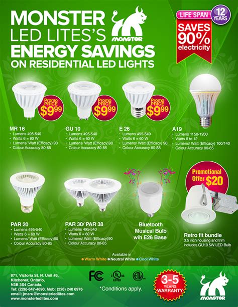 Energy Savings Rebates