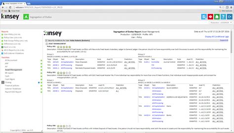 Raci (pronounced as ray see) is our free raci matrix template is designed to be simple and easy to customize. Segregation of Duties - Kinsey