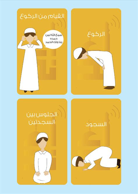 مواقيت اذان الصلاة و القبلة و الاذان الصوتي. العاب تعليمية ومسابقات لتعليم الأطفال الصلاة والوضوء - mo3lema