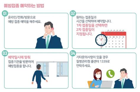 코로나 고독사 'the original' 이동. 코로나백신예약 - 미세먼지 안재현 코로나백신예약 전기 바이오 ...