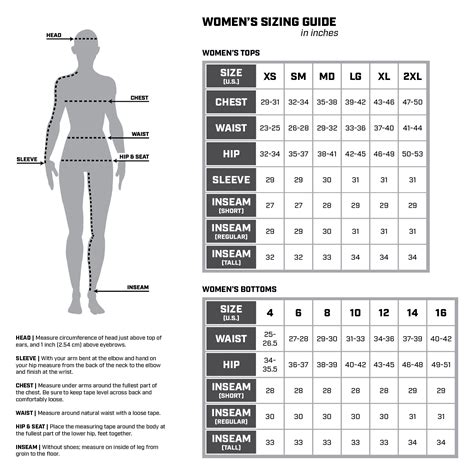 Uniqlo clothing size chart (im.uniqlo.com). Sold - Klim Women's Altitude Jacket - XXL - REDUCED ...
