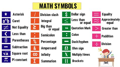 Math Symbol Reference Booklets Large Print Version