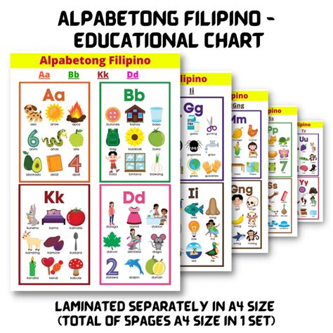 Alpabetong Filipino L Filipino Alphabet Educational Chart Laminated