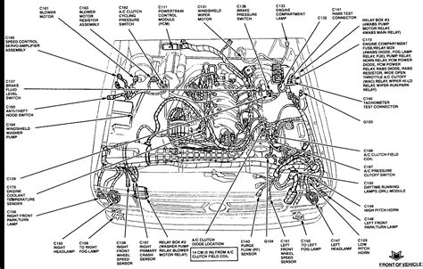 Ford Ranger Evap System Qanda Diagram Purge Valve Location P1443 Code