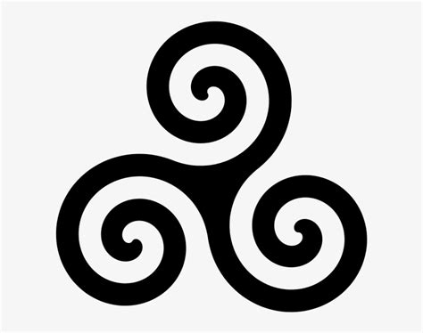 Celtic Symbols For Strength And Perseverance Celtic Symbols And Their Meanings Mythologian