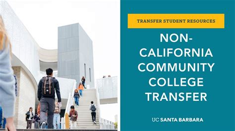 Non California Community College Transfer Youtube