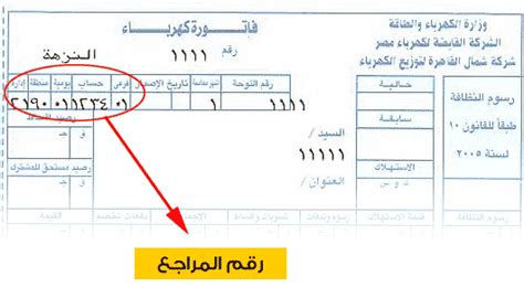 الدورة الاجرائية لتوصيل الكهرباء للمستثمرين. معرفة فاتورة الكهرباء الاستعلام عن الفاتوره لجميع ...