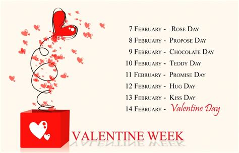Valentine Week Days 2018 With Dates List From 7th Feb To 14th Feb