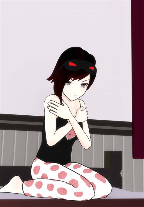 Artist Lvl Toaster Rwby Collection Story Viewer
