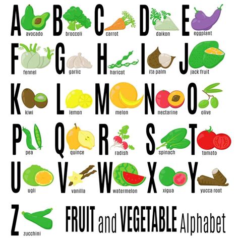 Comida Com 3 Letras