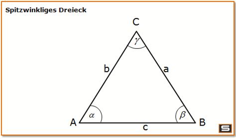 Wissen für schule und studium. Spitzwinkliges Dreieck | Geometrie | Pinterest