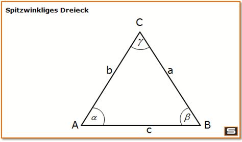 Aus der elementargeometrie ist die folgende formel für den formel und beispiele ✅ flächeninhalt dreieck berechnen ✅ herleitung der in diesem beitrag zeigen wir dir, wie du den flächeninhalt eines dreiecks. Spitzwinkliges Dreieck | Geometrie | Pinterest