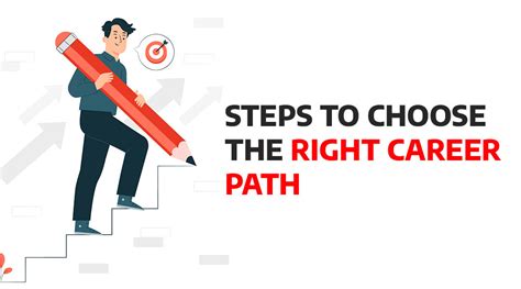 Steps To Choose The Right Career Path Top Degree College In Mahabubnagar