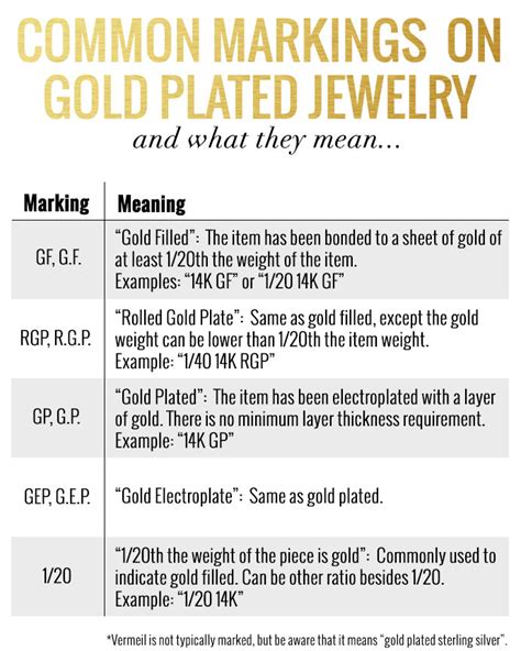 Fun Facts About Gold Unearthed Secrets Of AtOnce