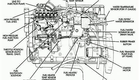 diagram of ford 7.3 diesel engine