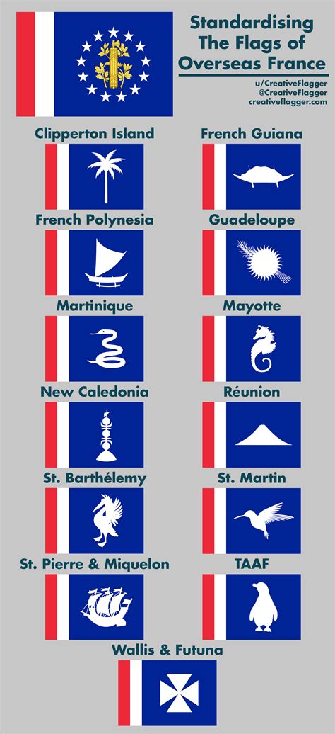 I Tried Standardising The Flags Of Overseas France Rvexillology